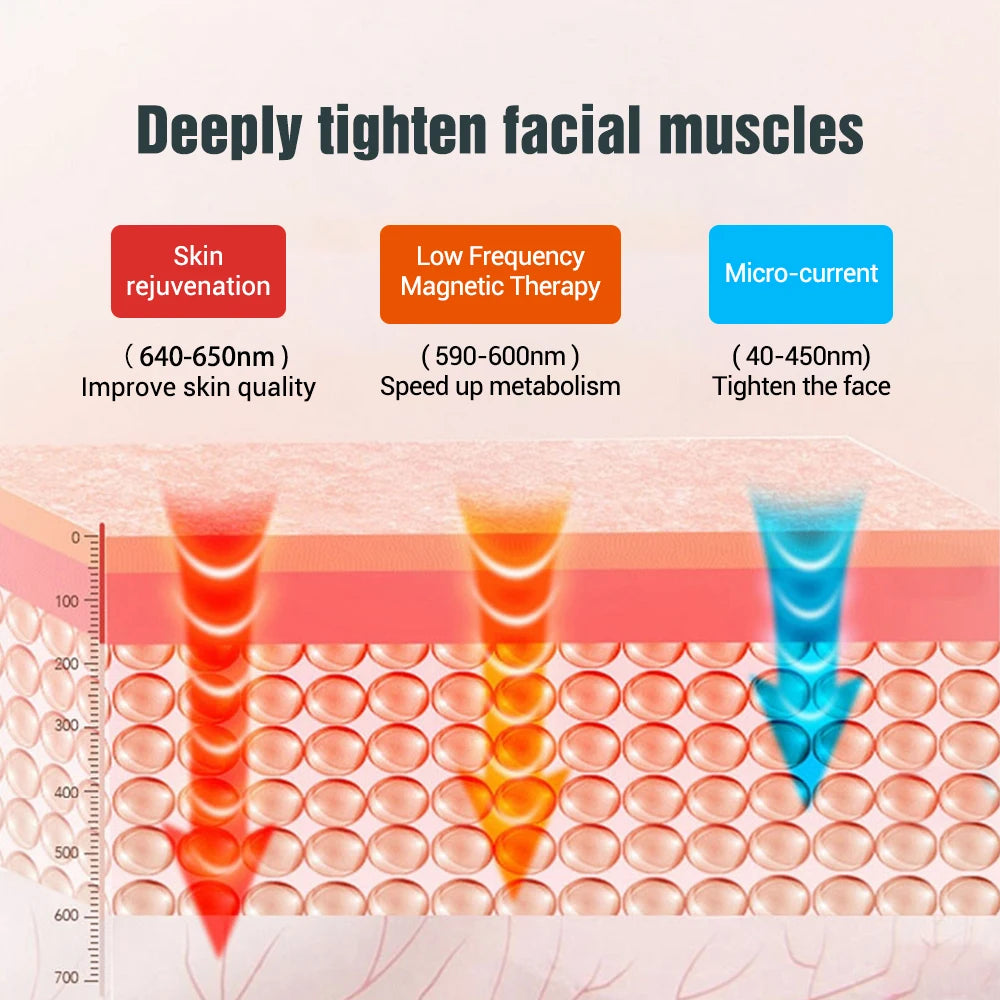 Electric V-face Face Lift Device 6Mode Heated Skin